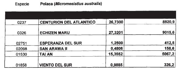 polaca_cuotas_2014_1