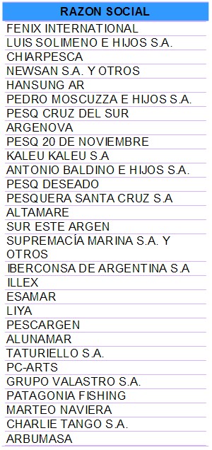 principales exportadores de calamar