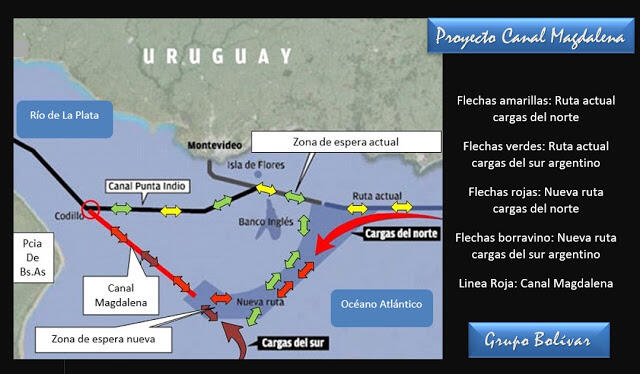 Quedó desierta la licitación del Canal Magdalena. La oferta había sido en Pesos